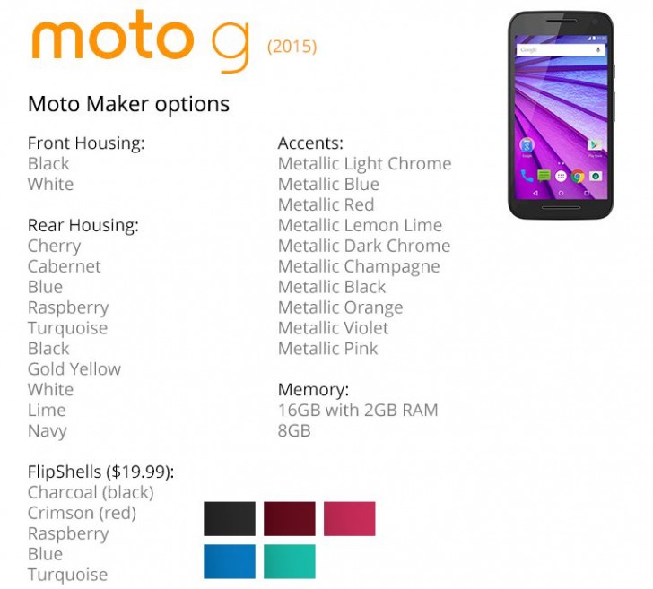 Opciones Moto Maker para Moto G (tercera generaci�n) consiguen detallada
