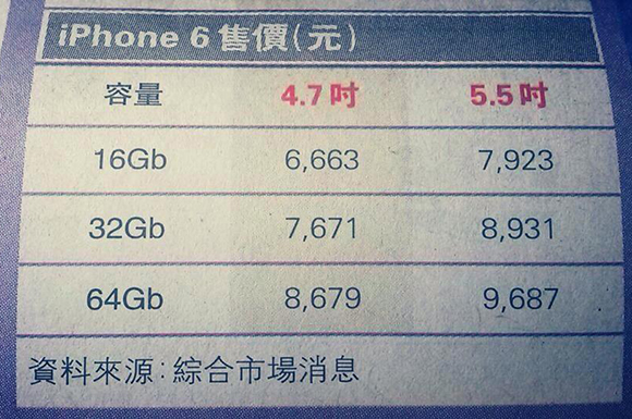 Se revel los precios del prximo iPhone 6 en Hong Kong