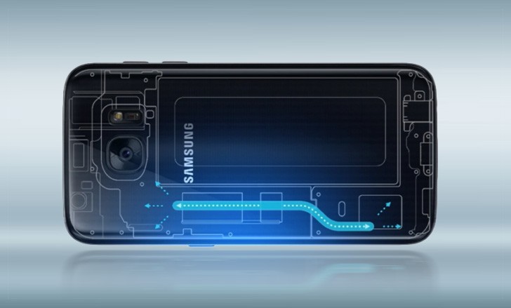 Samsung Galaxy Note 7 ser supuestamente anunciado el 2 de agosto, tambin se dice que tiene la batera de 3600mAh