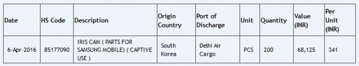 Samsung módulo CAM IRIS visto en los documentos de importación Samsung módulo CAM IRIS visto en los documentos de importación