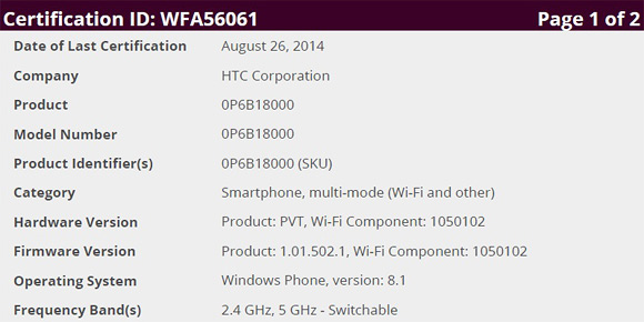 HTC One (M8) con Windows obtuvo la certificacin Wi-Fi