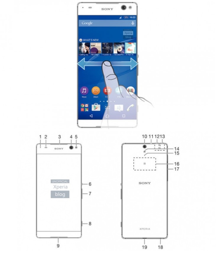Manual del Sony Xperia C5 Ultra confirma pantalla sin biseles