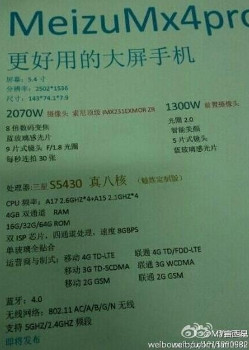 Especificaciones de Meizu MX4 Pro, 4 GB de RAM