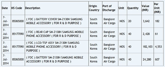 Samsung Tizen tel�fono de gama baja al parecer en las obras