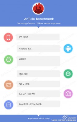 Nuevo punto de referencia tiene el Galaxy J2 (2016) viene con 2 GB de RAM