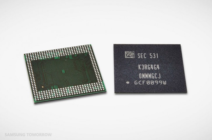 Samsung comienza a producir chips de 6GB RAM para smartphones