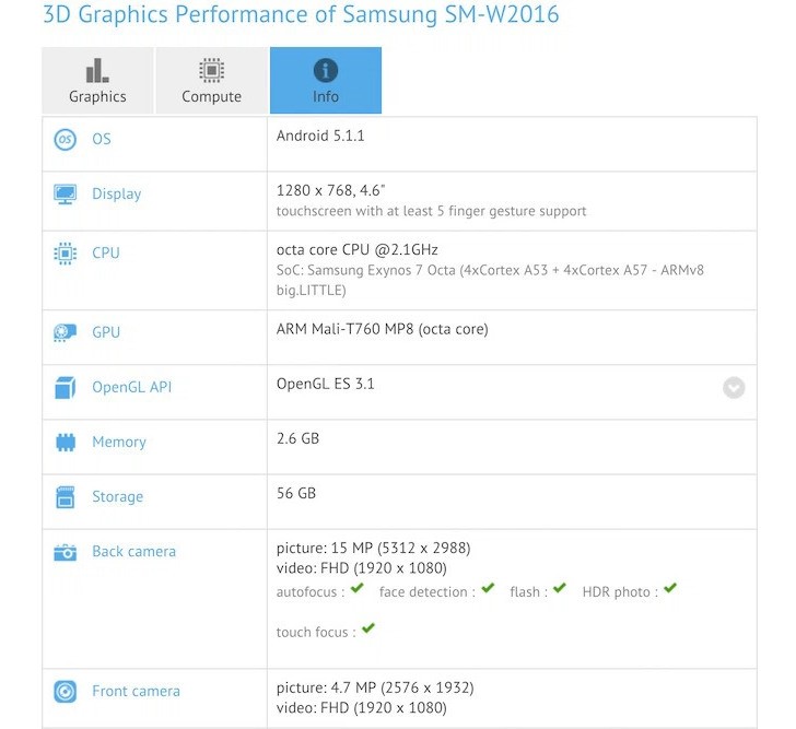 Samsung SM-W2016 es el Galaxy Golden 3