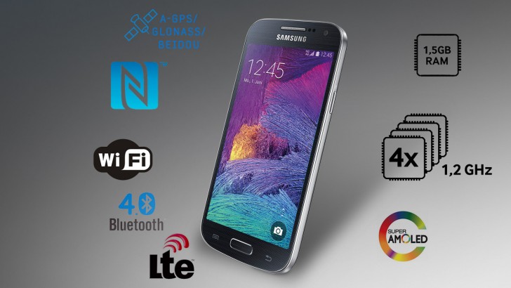 Samsung Galaxy S4 Mini Plus silenciosamente lanzado