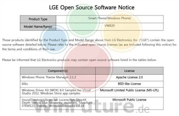 LG confirma que est trabajando en un nuevo Windows Phone