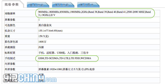 Xiaomi Mi Note soporta tanto FDD-LTE y TD-LTE