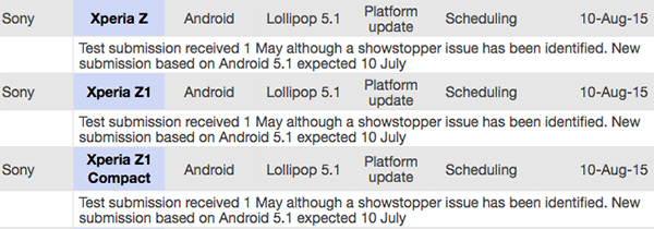 Serie Sony Xperia Z va a conseguir Android 5.1 Lollipop en agosto