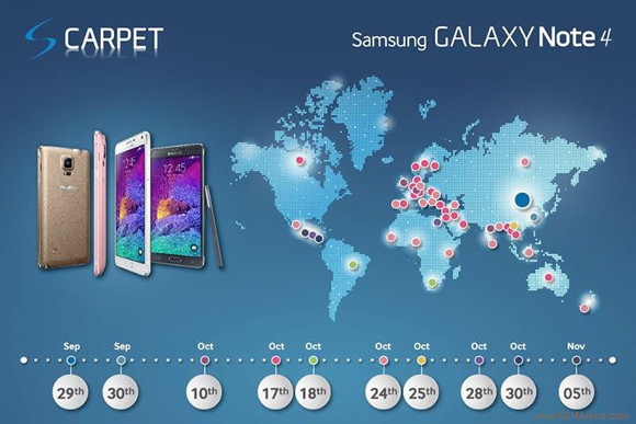 Samsung presenta mapa cronograma de debut para el Galaxy Note 4