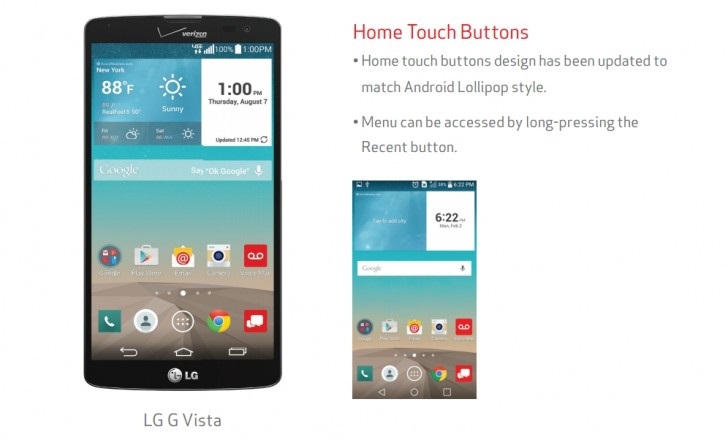 LG G Vista de Verizon est recibiendo Android 5.1.1 Lollipop