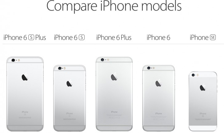 El iPhone 5s al parecer, ha sido descontinuado