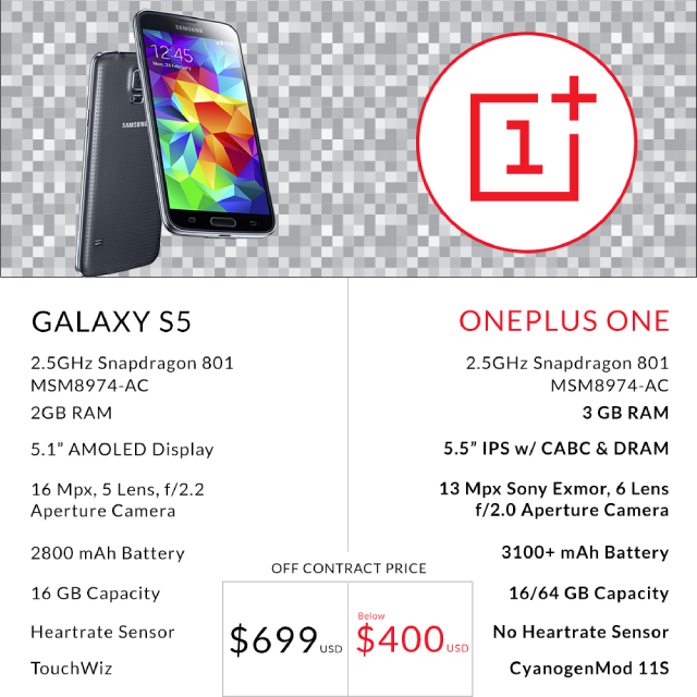 Sabemos el precio del Sabemos el precio del