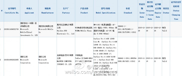 Microsoft Lumia 850 o 750 consigue la certificacin en China