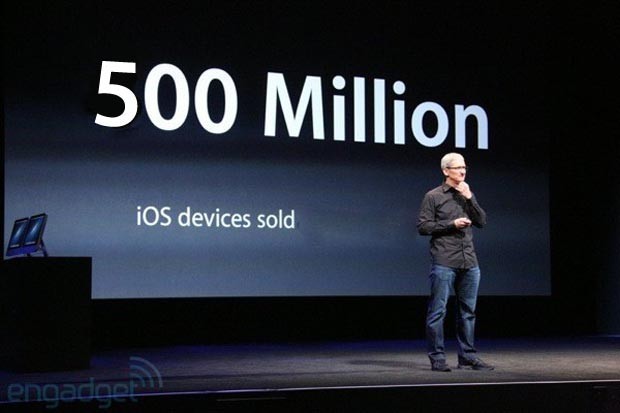 Apple vendi los 500 millones iPhones y 200 millones iPads