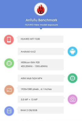 Huawei Ascend Mate 3, especificaciones confirmadas mediante AnTuTu