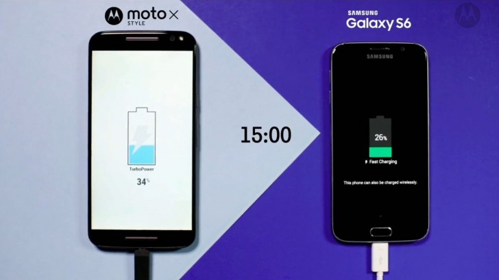 Motorola Moto X Style anunciado con cmara de 21MP