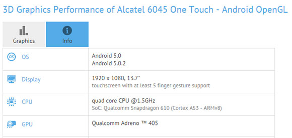 Alcatel 6045 One Touch con un chipset Snapdragon 610 de 64 bits