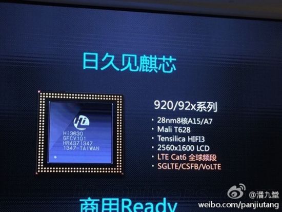 Chipset octa-core Kirin 920 de Huawei oficialmente