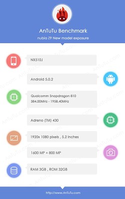 Hardware de ZTE Nubia Z9 revelado, S810 interior