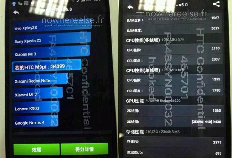 HTC One (M9) Plus especificaciones reveladas por AnTuTu