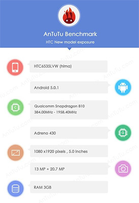 Especificaciones del HTC Hima aparecen en AnTuTu