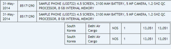 LG G3 Mini aparecen detalles filtrados