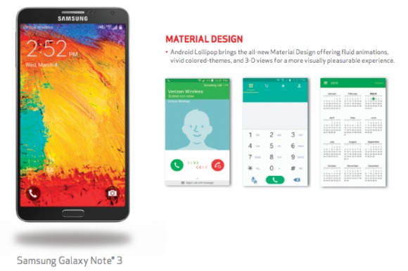Galaxy Note de Verizon 3 es el �ltimo en la fila para obtener la actualizaci�n Lollipop