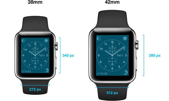 Resoluci�n de pantalla en Apple Watch revelada en WatchKit SDK