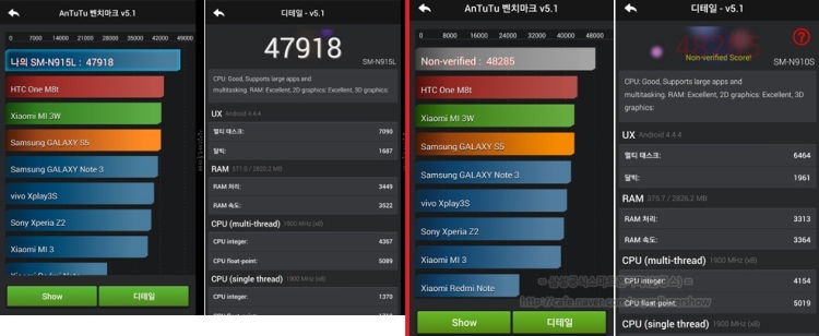 Samsung Galaxy Note 4 y Galaxy Note Edge en punto de referencia