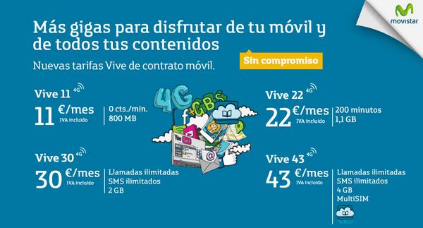 Nuevas tarifas Vive en Movistar España