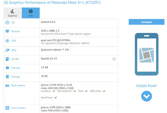 Motorola Moto X+1 especificaciones confirmadas por GFXBenchmark