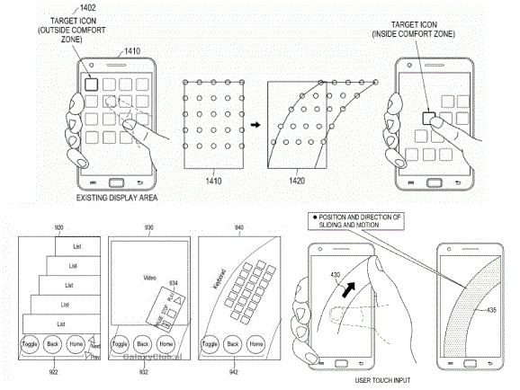 Samsung tiene una patente para un uso cmodo de su smartphone