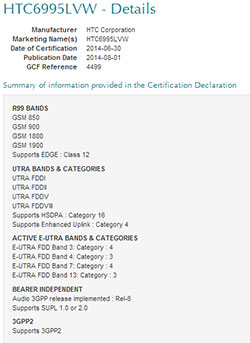 Prximo HTC One (M8) Windows Phone tiene bandas LTE europeos