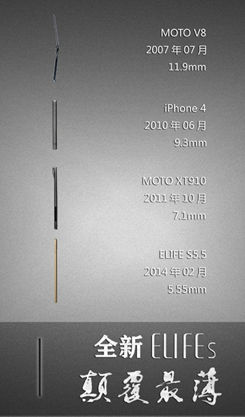 Gionee presenta un anuncio para el smartphone ms delgado del mundo