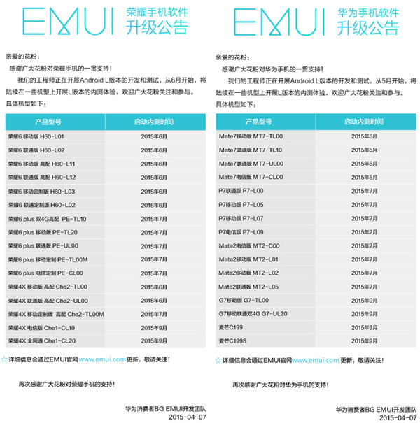 Dispositivos de Huawei empiecen a tomarse Lollipop prximo mes